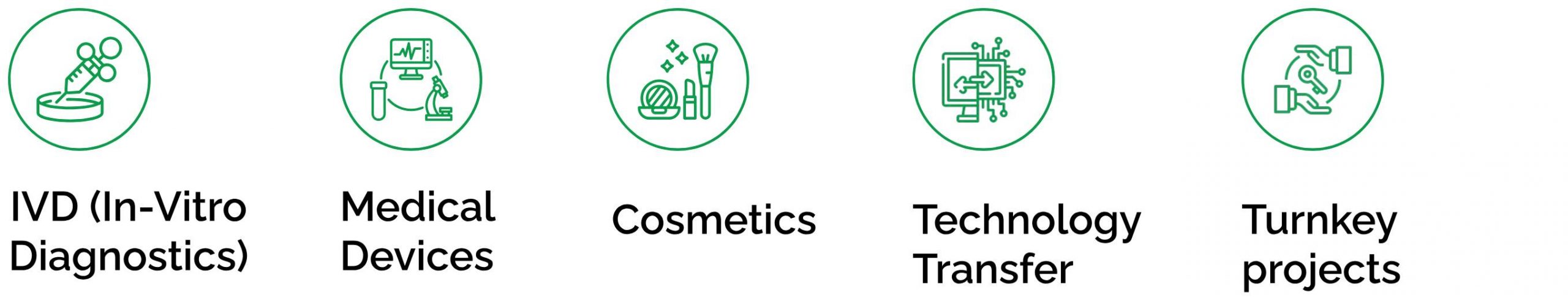 biostate-thumb-services